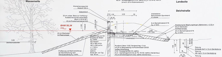 Planskizze Deichbau und Spundwand